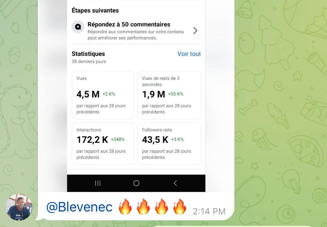 Maîtriser les formats vidéos IA qui font des millions de vues